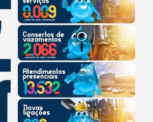 acoes-2.jpg